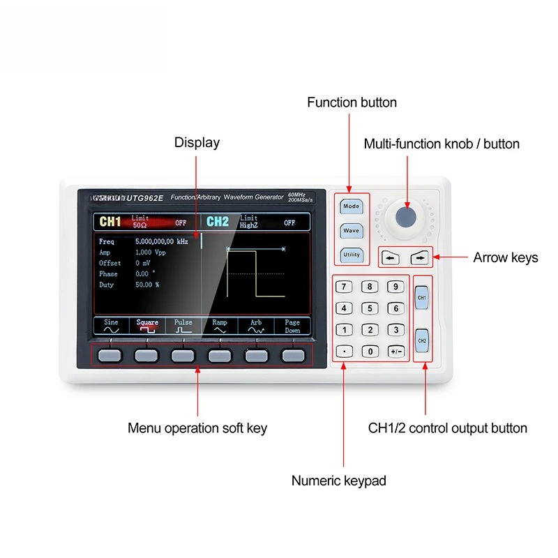 Функциональный генератор сигна – обзор и цена Dual Channel Arbitrary Waveform Function Generator 60Mhz
